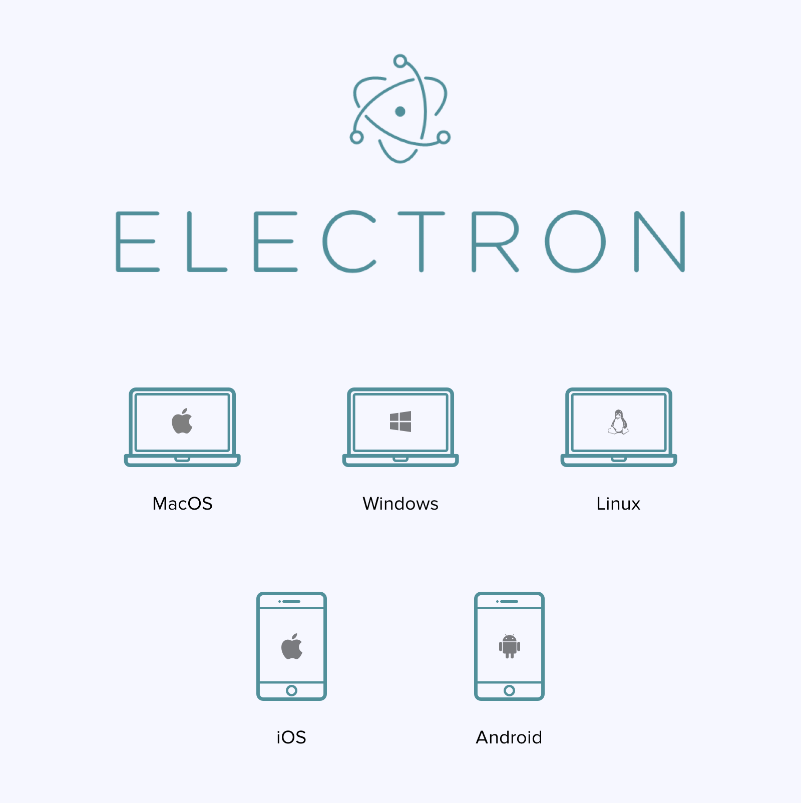 Electron Framework